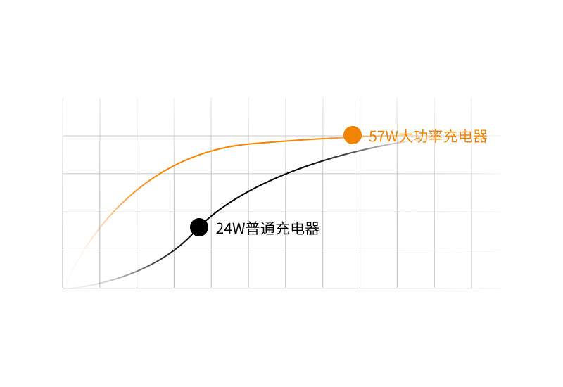 中海達(dá)D8 VR視覺放樣RTK