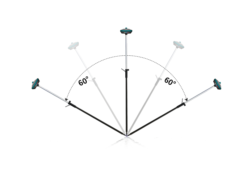 UFO F3 PLUS慣導(dǎo)RTK