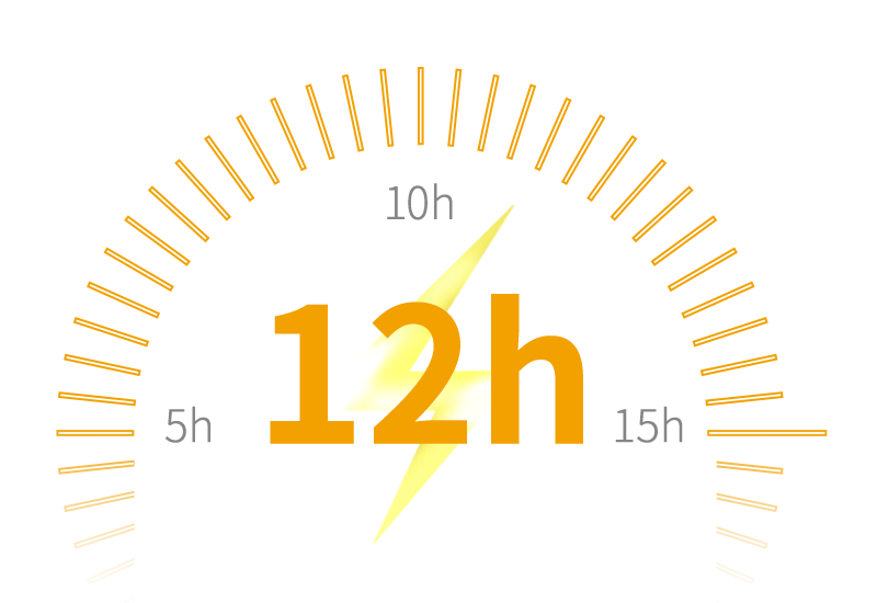 UFO F3 PLUS慣導(dǎo)RTK