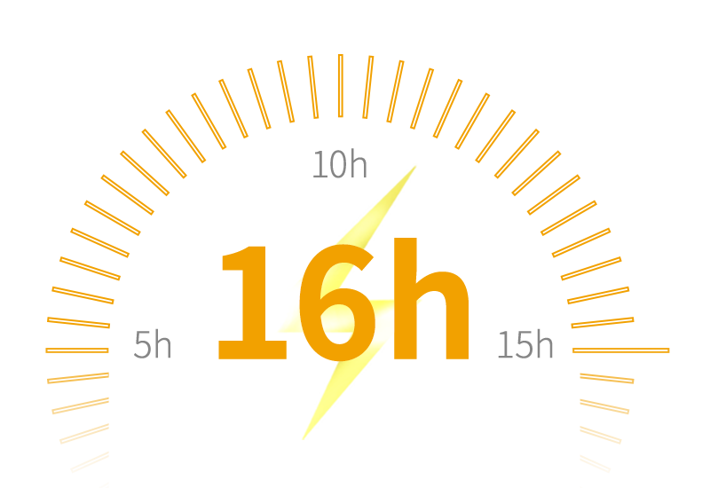 測(cè)繪玩家T1+ 慣導(dǎo)RTK