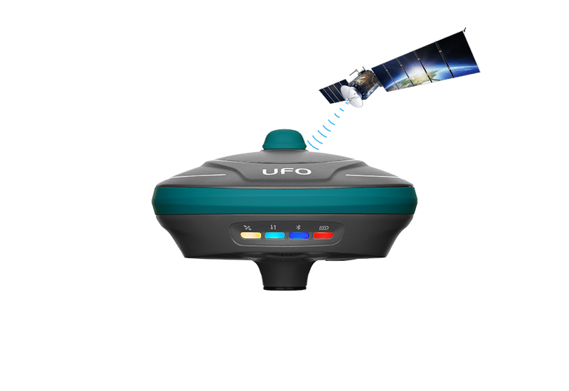 UFO F3 PLUS慣導(dǎo)RTK