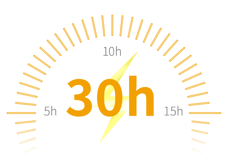 測(cè)繪玩家A10慣導(dǎo)RTK